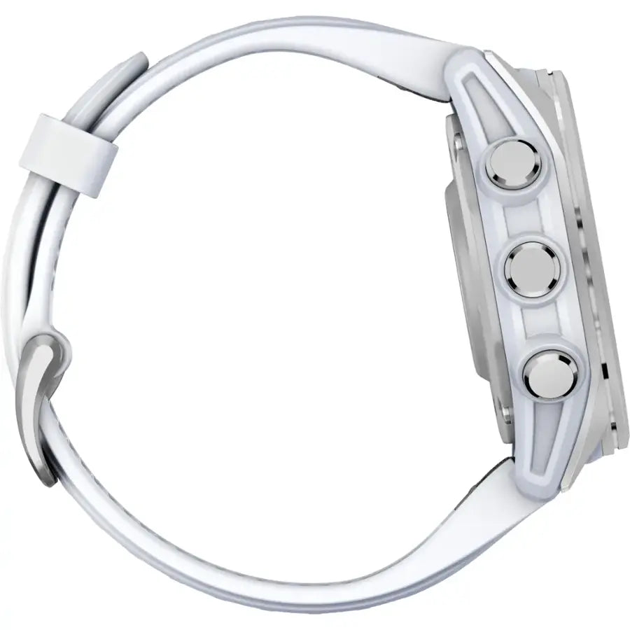 GF | 8 – 43 mm, AMOLED