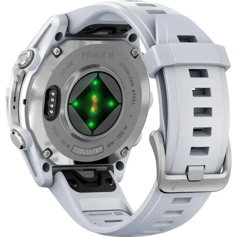 GF | 8 – 43 mm, AMOLED